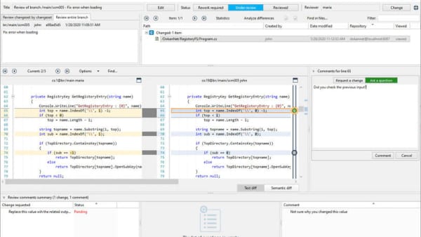 Bild des Aufgabenzweiges