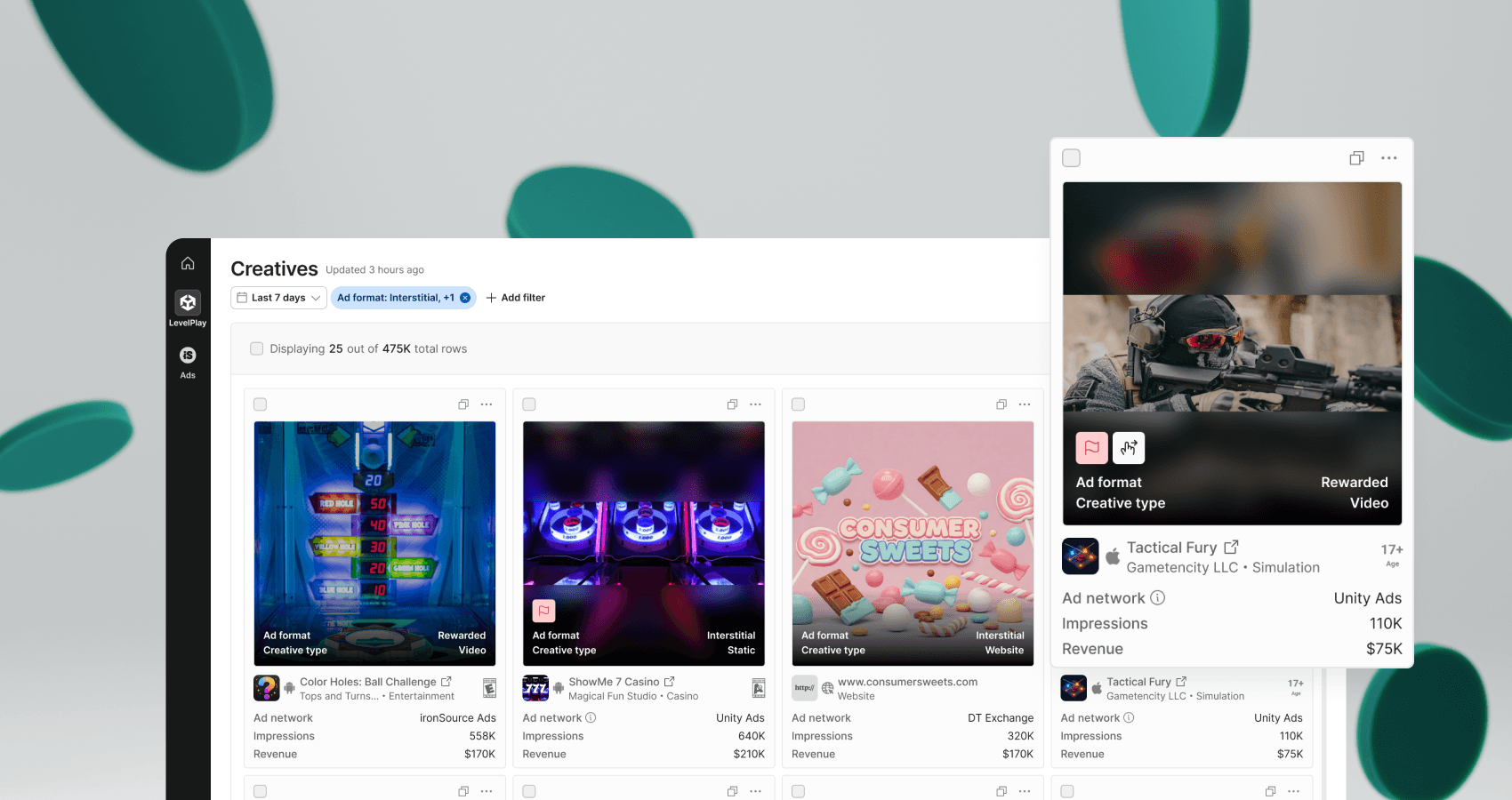 Ad quality creatives page